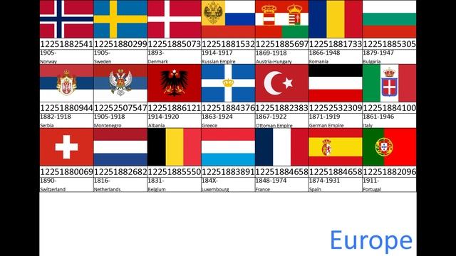 Iron Assault 1914 (WW1) Flag Ids