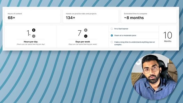 How Much Time Will It Take to Become a Full Stack Developer in 2022 смотреть онлайн