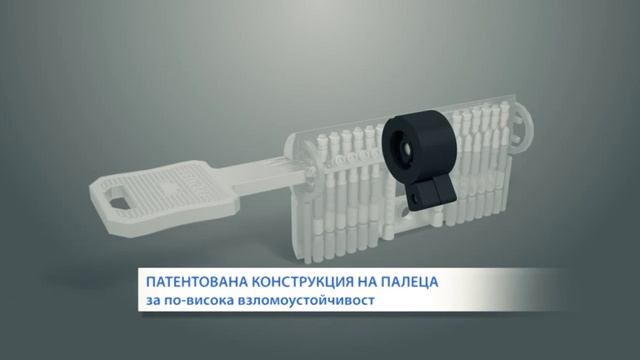 Презентация на секретна ключалка Крипто от МАУЕР ЛОКИНГ СИСТЕМС смотреть онлайн