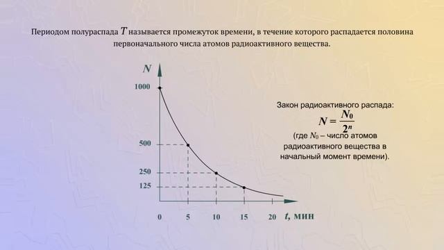 Период полураспада, закон радиоактивного распада смотреть онлайн