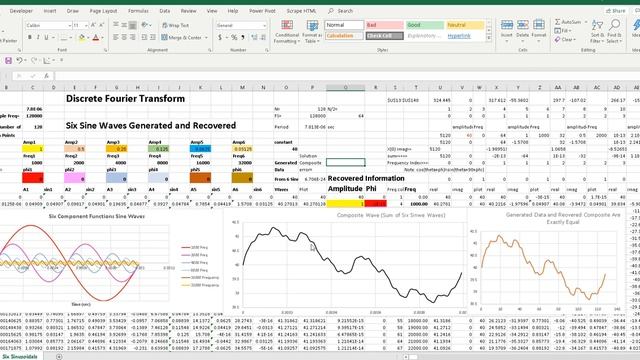 Discrete Fourier Transform in Excel смотреть онлайн