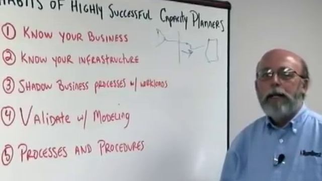 Capacity Planning and Capacity Management Tips смотреть онлайн