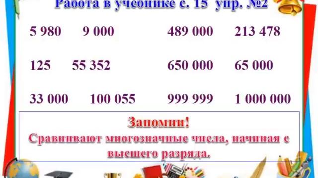 Математика 4 класс 1 четверть урок № 3 Многозначные числа Последовательности чисел смотреть онлайн