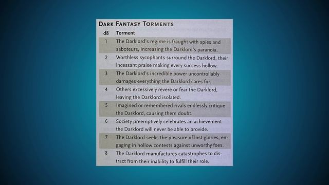 Dark Fantasy - Van Richten's Guide to Ravenloft смотреть онлайн