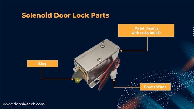 Interface Raspberry Pi with Solenoid door lock смотреть онлайн