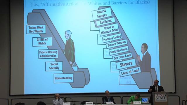 Affirmative Action part 2 смотреть онлайн