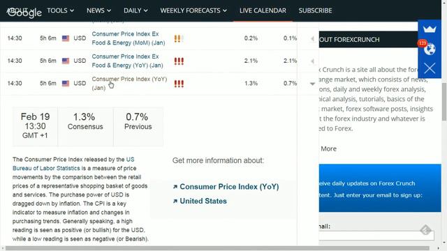 Forex Live Europe Market Open with Yohay Elam смотреть онлайн