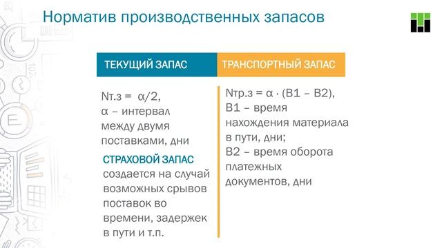 Искусство Руками