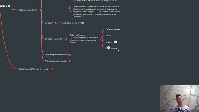 Как дизайнеру системно привлекать адекватных платежеспособных клиентов, без продаж и впаривания! смотреть онлайн