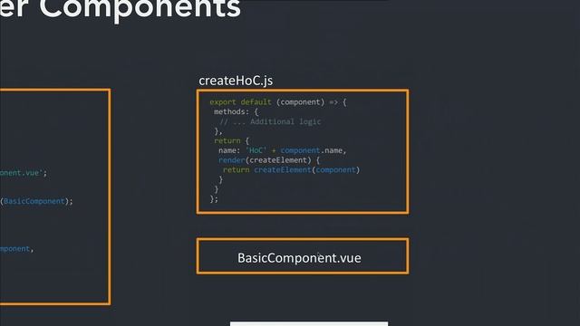 RuhrJS 2018 - Norbert Frank - Build highly dynamic apps with Vue.js смотреть онлайн