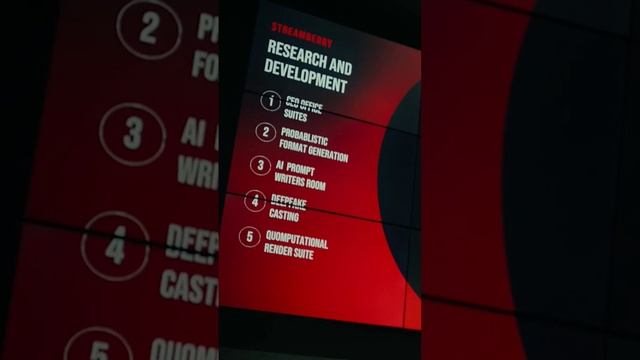 Why the WGA/SAG strike actually matters *explained in under 60 seconds* смотреть онлайн