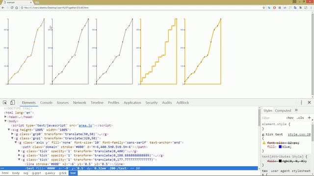 D3.js Tutorial Part 14 - Axes and Scales, Formatting our axis смотреть онлайн