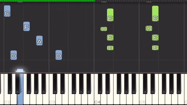 Korn - Did My Time Piano Tutorial | Hard смотреть онлайн