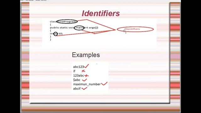 What is IDENTIFIER in JAVA | Rules for IDENTIFIER in JAVA | Java Programming Tutorial for Beginners смотреть онлайн