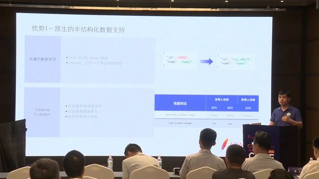 Logs Are Stored And Analyzed In Silos смотреть онлайн