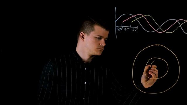 How a 3-Phase AC Induction Motor Works смотреть онлайн