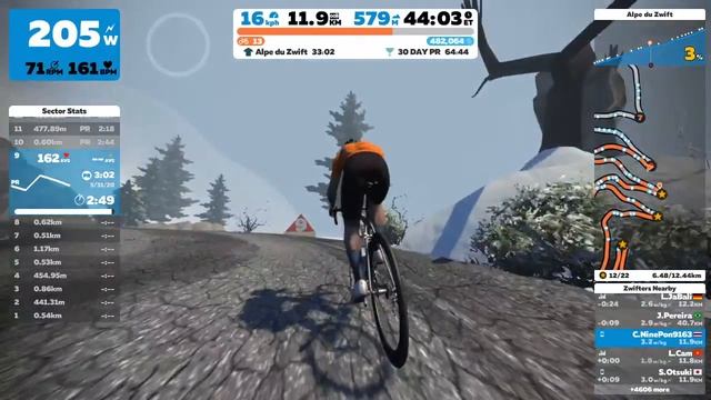 alpe de zwift смотреть онлайн