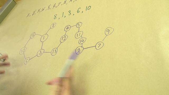 The Square-Sum Problem - Numberphile смотреть онлайн