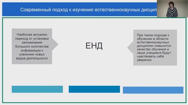 Цель PISA I Химия