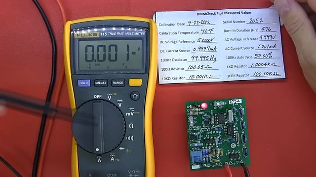 Review: Pt 1 Fluke 115 TRMS Multimeter смотреть онлайн