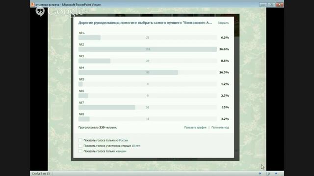 отчетная встреча по МК "Винтажный Ангел" смотреть онлайн