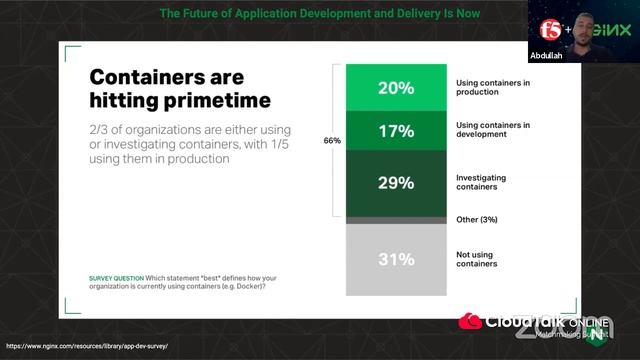 Accelerating Your Digital Transformation Journey with NGINX- CloudTalk Online 2021 смотреть онлайн
