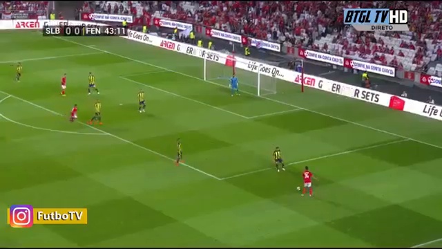 Benfica 1 Vs 0 Fenerbahçe