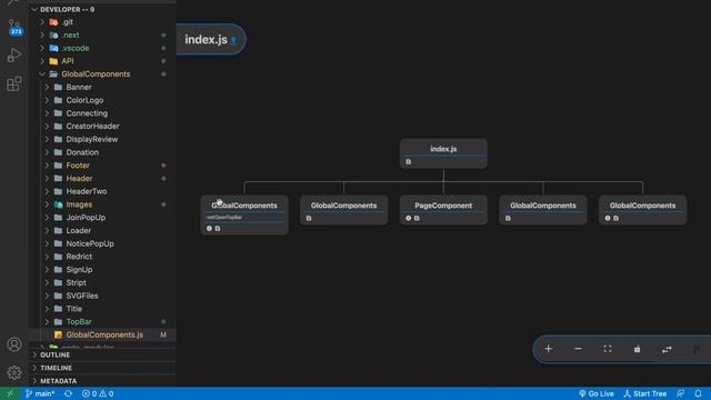 ReacTree VS Code Extension For Both Web2/Web3 Developer | Get Visual Structure Of Your Project Reac смотреть онлайн