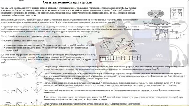 МИНИДИСК - ПРИНЦИП РАБОТЫ И ВНУТРЕННЕЕ УСТРОЙСТВО