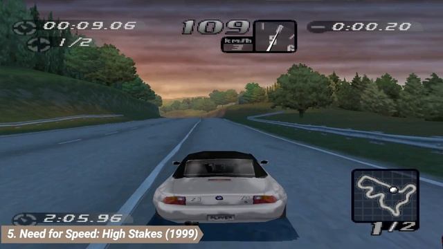 Top 10 Racing Games [PS1] смотреть онлайн