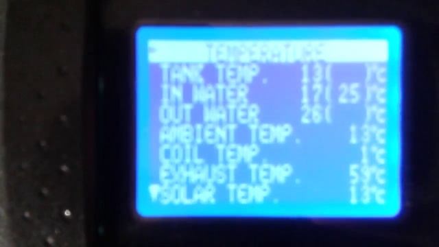 Sundue SDW-03 inv first start смотреть онлайн