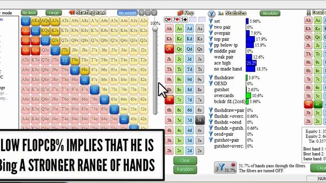 How To Use Flopzilla (Poker Software) | SplitSuit смотреть онлайн