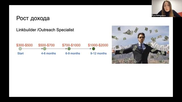 Як побудувати кар’єру маркетологу в ІТ смотреть онлайн