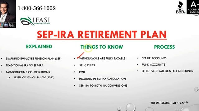 SEP Retirement Plan ***IMPORTANT*** SEP Retirement Plans смотреть онлайн