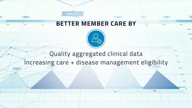 IMAT DaaS Platform: Helping Payers Boost Revenue, Achieve Compliance and Enhance Member Care смотреть онлайн