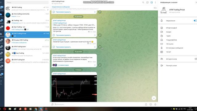 БИТКОИН 25 000$ шортисты как дела ? ПРЕДСКАЗАЛ РОСТ ОТ 17500 $ смотреть онлайн