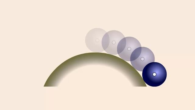 Виды равновесия тел смотреть онлайн