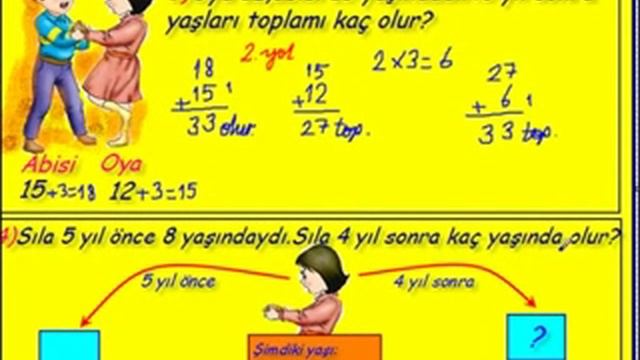 Necmi Demir (2. sınıf) Yaş Problemleri смотреть онлайн