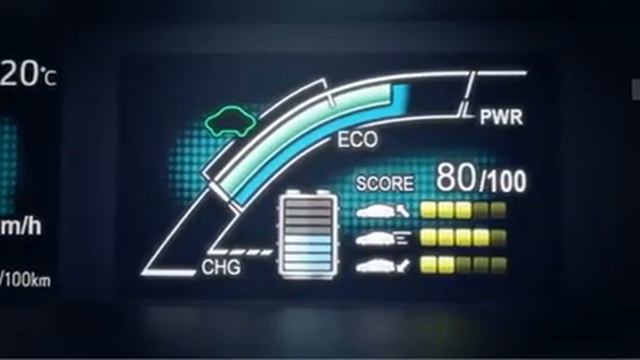 Toyota Prius - навстречу счастью смотреть онлайн