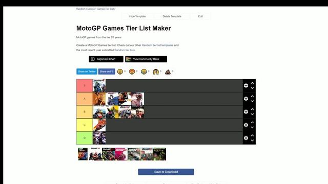 MOTOGP GAME TIER LIST!!