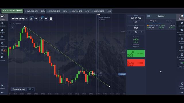 Смотри пример торговли по графическому анализу!!! Бинарные опционы!!! Торговля смотреть онлайн