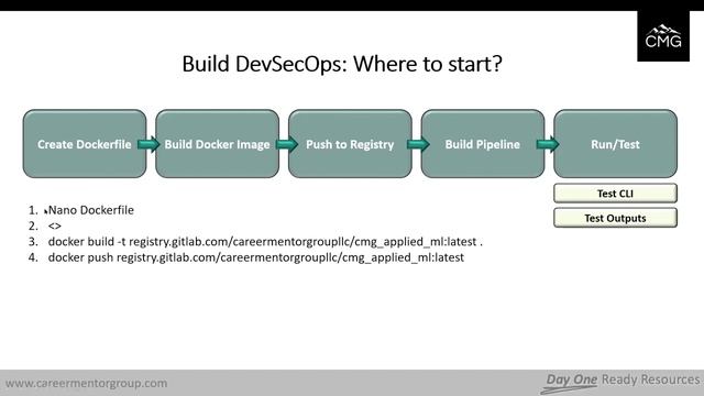 DevSecOps Webinar смотреть онлайн