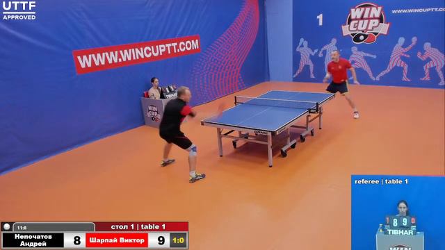 Непочатов Андрей 3-1 Шарпай Виктор Восток 1 WINCUP 15.08.21 Прямая трансляция Зал1 смотреть онлайн