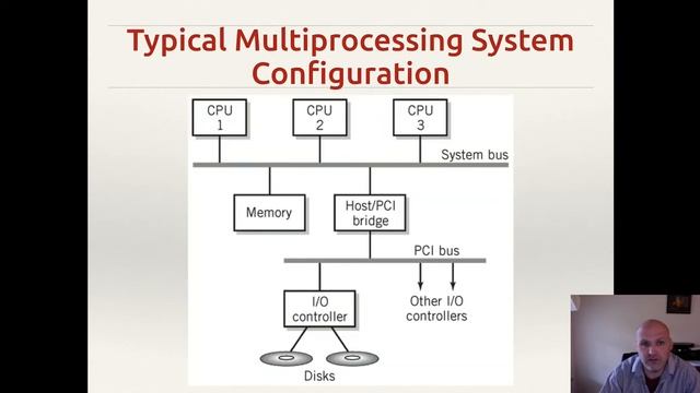 Multi Core Processor Computer Architecture: How does it work? смотреть онлайн