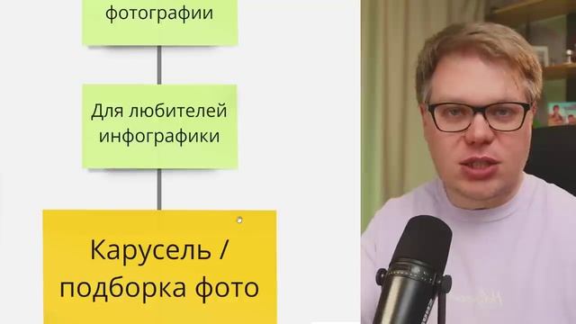 Какой контент приносит деньги и популярность? смотреть онлайн