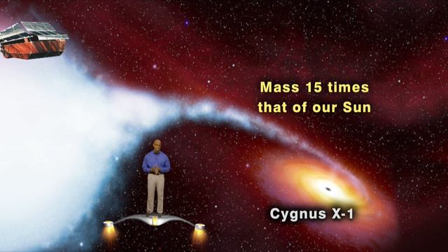 Star Gazers: Cygnus: The Amazing Celestial Swan - September 26 - October 3, 2016 (5 Minutes) смотреть онлайн