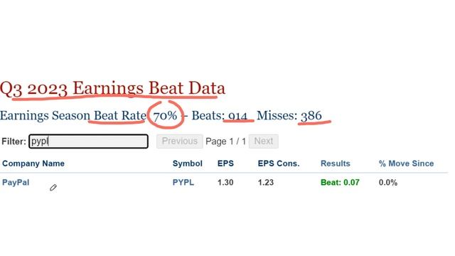 SMART MONEY have started buying again... Here's what comes next! | S&P 500 Forecast смотреть онлайн
