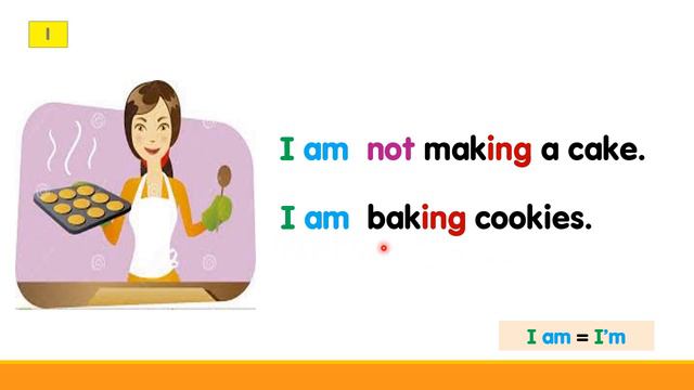 Module 3 : Right Now (Present Continuous - Negative Statements) смотреть онлайн