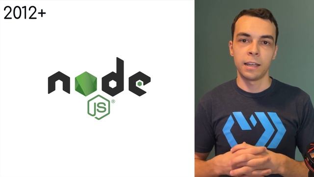 0kb JS and Back Again: Why Vite is the future of the MPA, Dylan Piercey, ViteConf 2022 смотреть онлайн