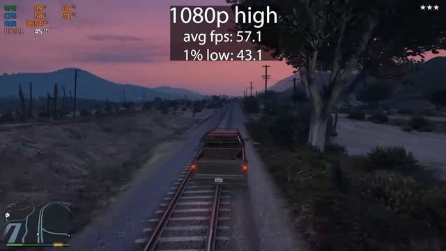 How does an Nvidia GeForce GTX 1050 ti perform in 2021? смотреть онлайн